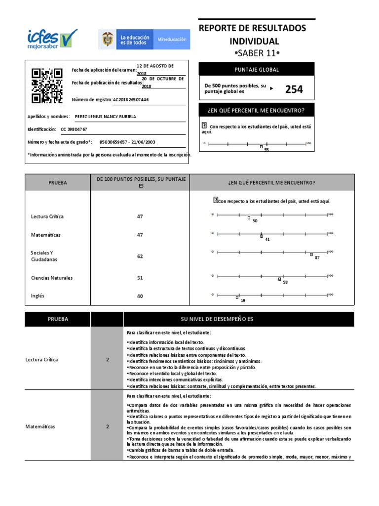 Resultados de Prueba Saber 11 2018 | PDF | Prueba (evaluación) | Cognición
