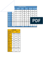 Cuadro de Activos Excel