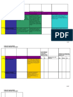 Risk Assessment Excel Template