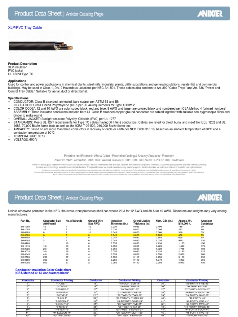 Product Data Sheet Anixter Catalog Page PDF Wire