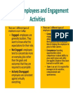 Types of Employees and Engagement Activities