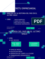 [PD] Presentaciones - Espiritu empresarial.pps