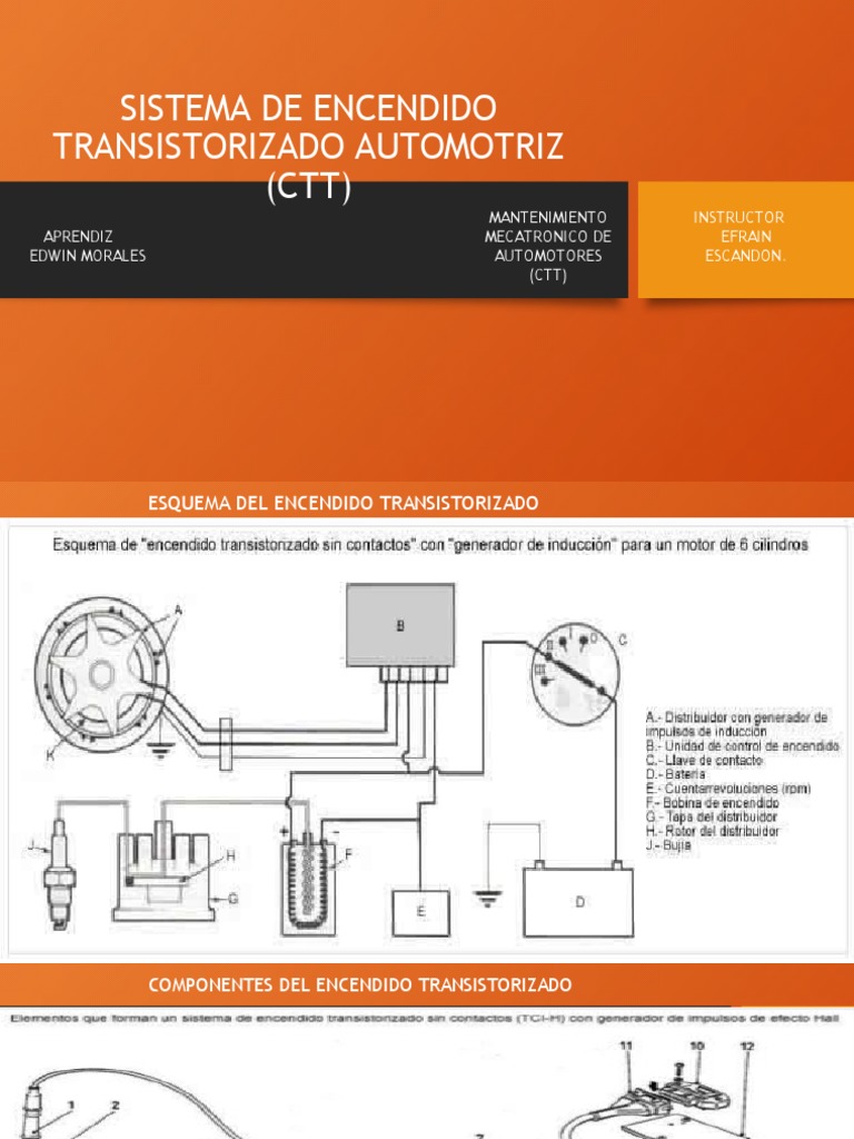 Diagrama de Encendido Transistorizado | PDF | Generador eléctrico ...