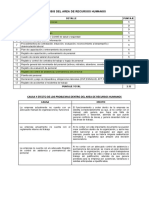 Analisis Del Area de Recursos Humanos