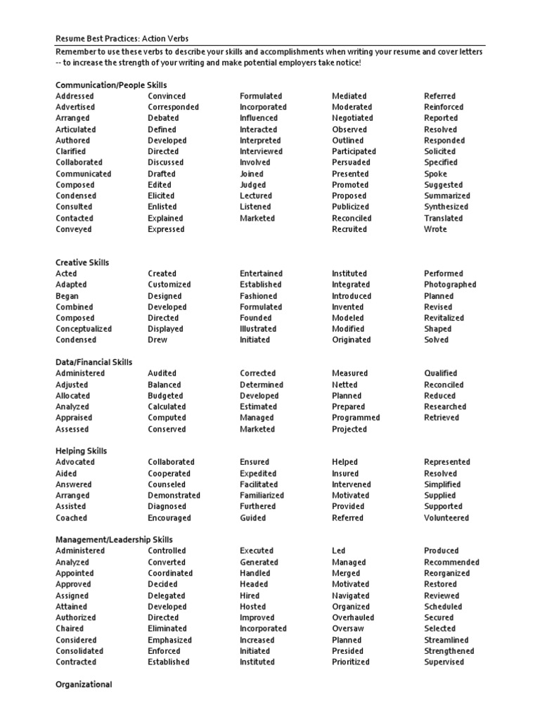 Resume Action Verbs PDF Cognition Learning