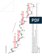 Ejemplo grafico de zonas