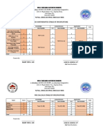 Tel Nos. (063) 222-0916 / (063) 221-4036 Grade 8 Mathematics (Table of Specification)