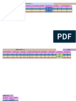 Palakasan 2019 Partial Results