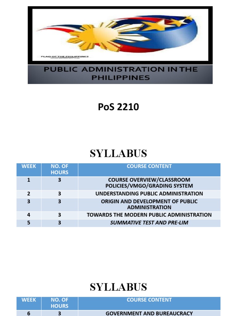 Philippine Public Administration | PDF | Good Governance | Public ...