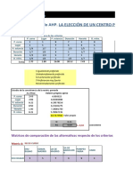 Centro para realizar estudios: Método AHP