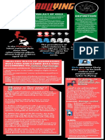 Cyberbullying Infographics by Solidariteam