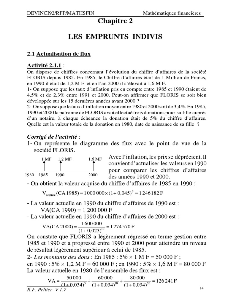 Exercices Emprunt Indivis Pdf | (Download PDF) emprunts indivis – OUXCTX