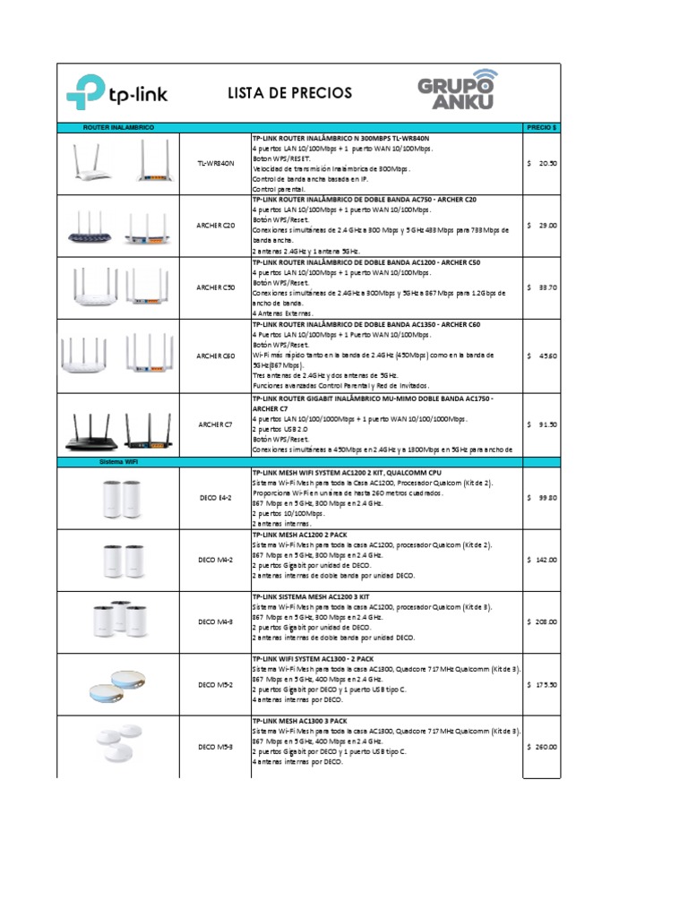 TP Link | PDF | Wifi | Punto de acceso inalámbrico