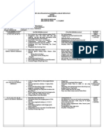 Rencana Pelaksanaan Pembelajaran Mingguan (RPPM) PAUD Semester 2