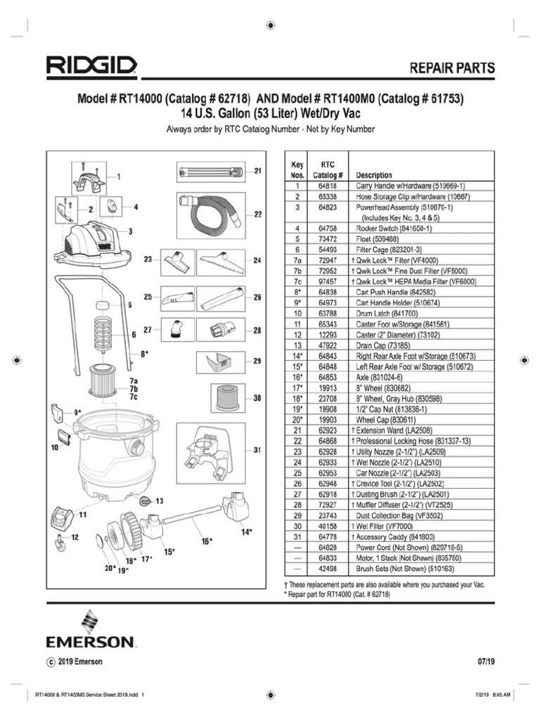 Ridgid Repair Parts PDF | PDF