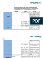 Cuadro Comparativo 2020 PDF