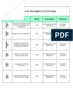 Programa de Nutricion