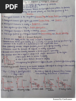 Managerial Economics