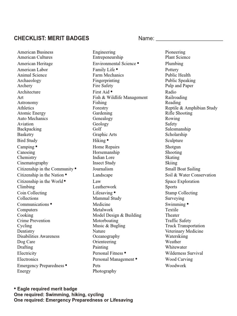 BSA Merit Badge List 2024 PDF | PDF | Nature | Sports