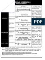 Indicadores Financieros.pdf