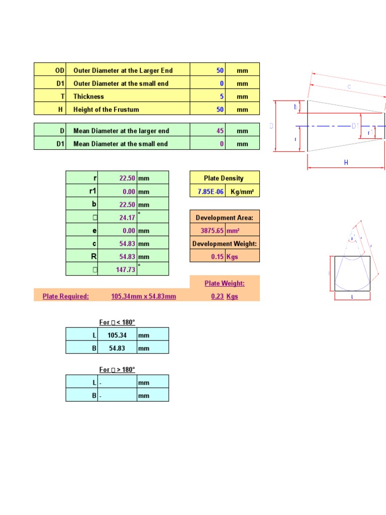 Cone Development Calc | PDF