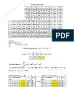 Multi Objective Optimization - MP