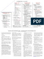 Initiation Observation - Abc'S (Interpretation Application: 30 X 5 Bible Study - at A Glance