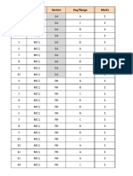 Q.No. Type Section Key/Range Marks