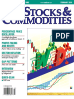 Technical Analysis of Stocks Commodities 2018 No 02