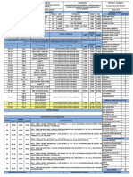 Reporte Diario BPD Arbol Grande 26 de Noviembre 2019