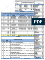 Reporte Diario BPD Arbol Grande 30 de Noviembre 2019