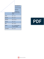 Std. IX Syllabus for Unit- test 1.pdf