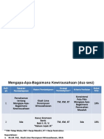 Kewirausahaan Kuliah I