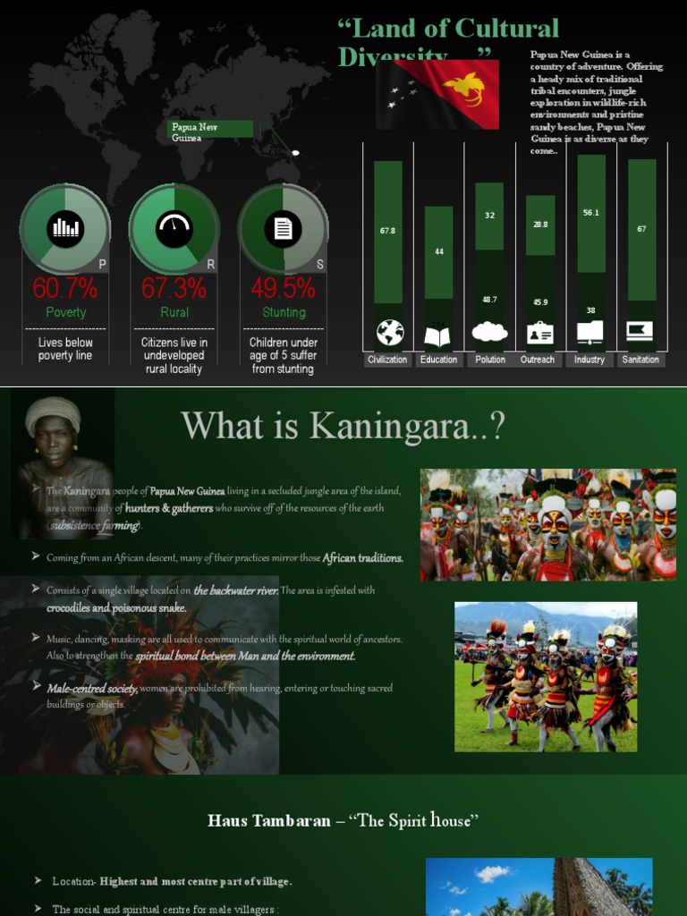 Kaningara Skin Cutting Rituals Explained | PDF | Rituals