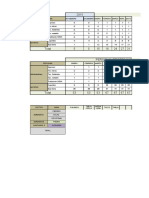 Tablas Informe Planeamiento