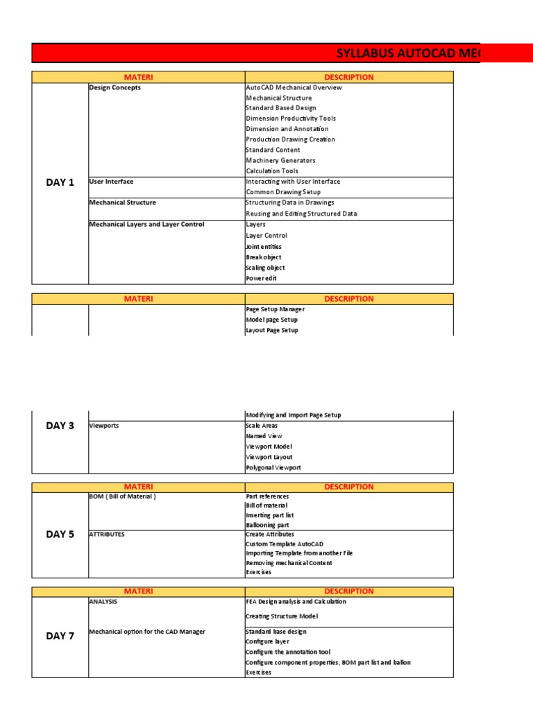 Syllabus Autocad Mechanical PDF Auto Cad Computer Aided Design