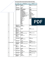 Jadwal Rakortekrenbangnas Tahun 2020 Ok