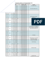 Takwim Mingguan e-RPH La Salle 2020 (Pindaan) PDF