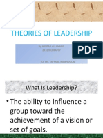 Theories of Leadership: by Akhtar Ali Chang 2K16/BLBBA/07