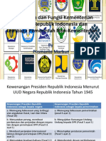 Pertemuan Kedua Bab 1 Kedudukan Dan Fungsi Kementerian Negara Republik Indonesia Dan Lembaga Pemerintah Non-Kementerian