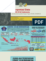 Interpretasi Data COVID-19 10 Puskesmas Klungkung II - Copy