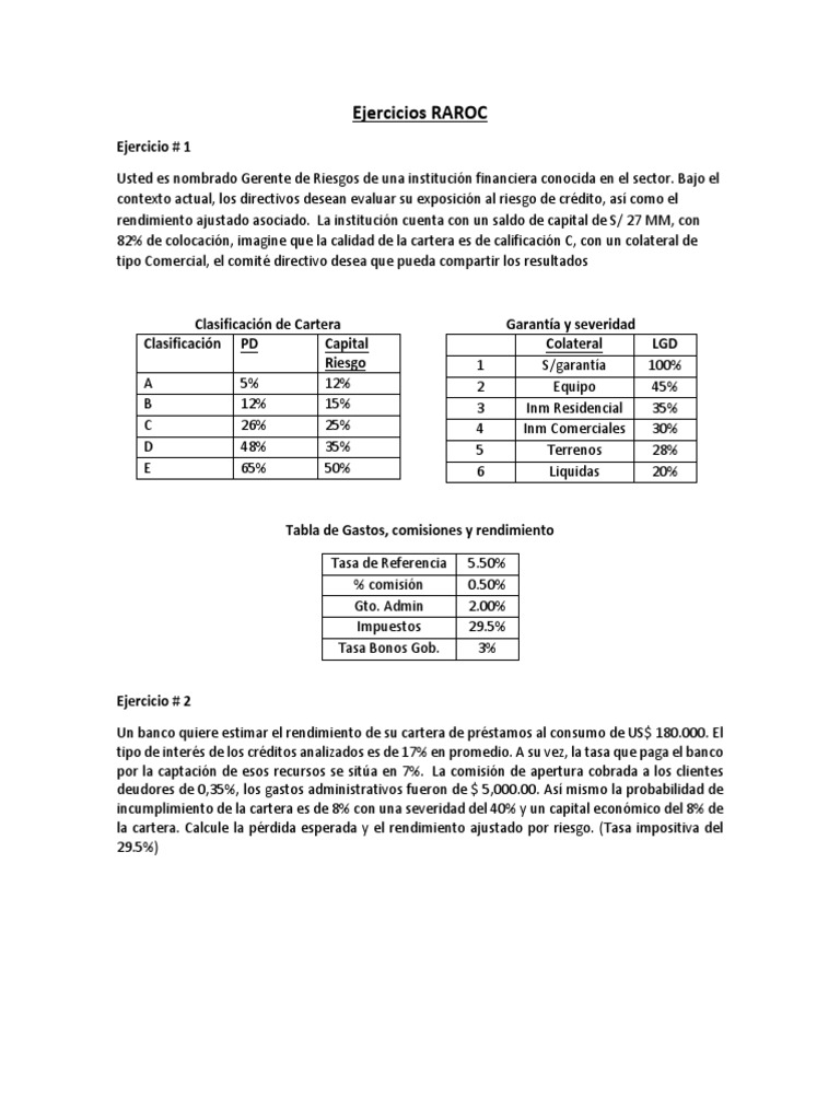 Ejercicios sobre RAROC y RORAC | PDF