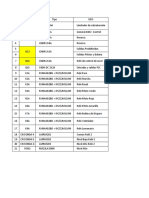 Observaciones Del Proveedor 2