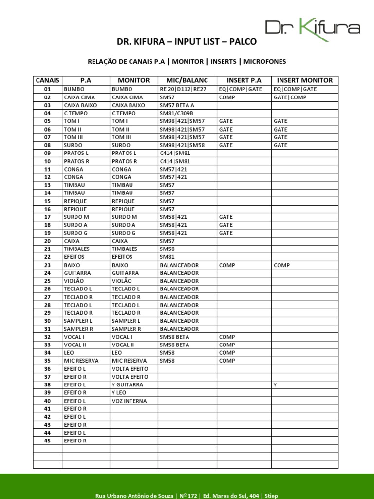 Input List e Rider Técnico de Banda | PDF | Tecnologia de som ...