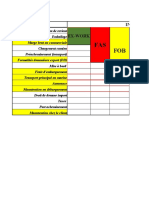 Pense-Bête INCOTERMS