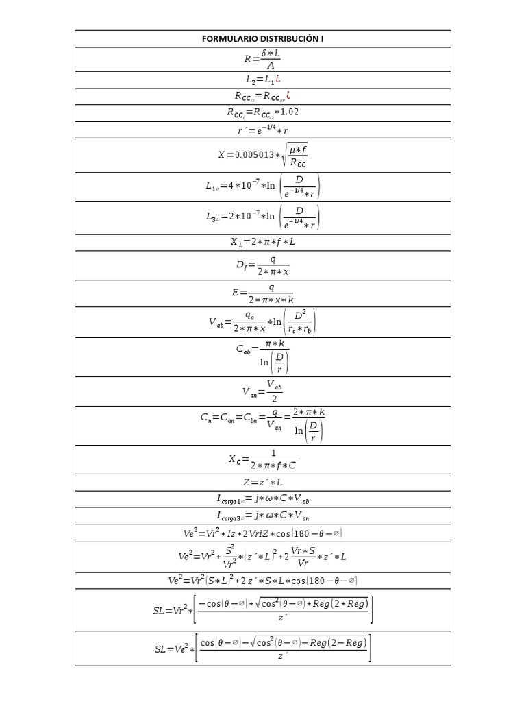 Electrical Distribution Formulas Guide | PDF