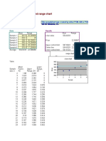 Example4 X-Bar-Chart Qua Centerlineset