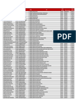 Directorio Funcionarios y Jefes OCI 05022020