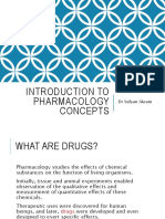 Introduction To Pharmacology Concepts: DR Sufyan Akram
