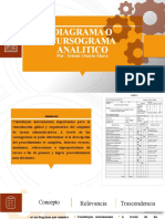 Diagrama o Cursograma Analitico